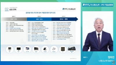 나래나노텍, 기관 경쟁률 102대1...공모가 하단[마켓인사이트]