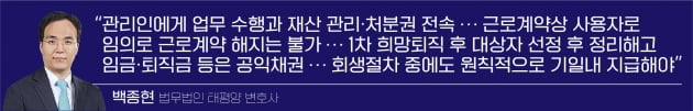 금리인상기 이자부담 못견디고 회생 신청…근로계약 존속 여부·미지급 임금은 어떻게?