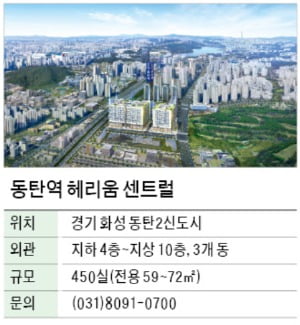 동탄역 헤리움 센트럴, 동탄테크노밸리·화성산단 가까워