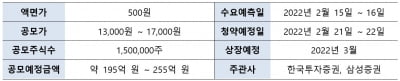 진단검사 플랫폼 기업 노을, 증권신고서 제출…공모 돌입