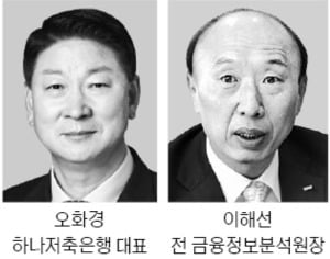 저축은행중앙회장 선거, 민-관 후보 격돌