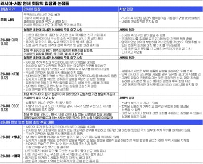 ‘중간국 딜레마’가 한국 외교에 주는 시사점 [신범식의 국제정치 읽기]