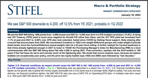 스티펠 "S&P500, 1분기 4200까지 하락" 