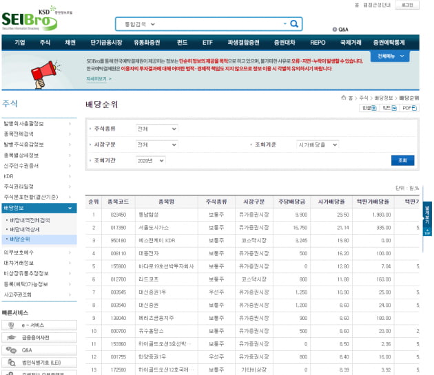 매달 40만원씩 통장에 따박따박…"쏠쏠하네" [한경제의 솔깃한 경제]