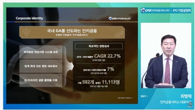 인카금융 “코스닥 상장으로 종합금융상품 판매 회사로 도약할 것”