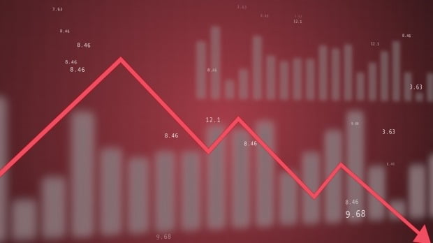 코스피 2700선 붕괴 직전…시총 100위 전부 내림세