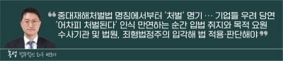 중대재해법이 진정 재해예방을 위한 법이 되려면