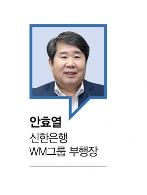 [Big Story]안효열 신한은행 부행장 “디지털 자산관리의 표준 되겠다”