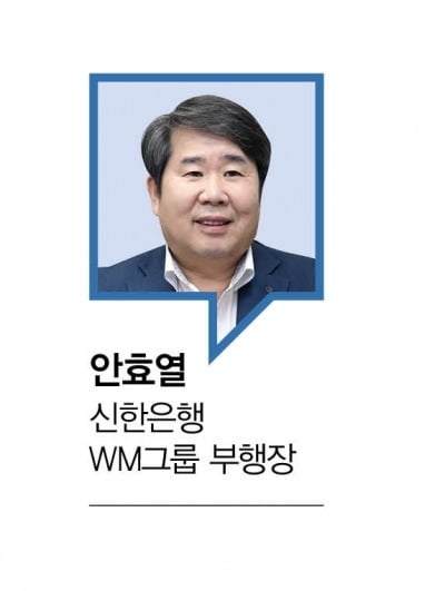 [Big Story]안효열 신한은행 부행장 “디지털 자산관리의 표준 되겠다”
