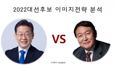 [박영실 칼럼] 대선후보 TV토론 이미지 전략:이재명 VS 윤석열