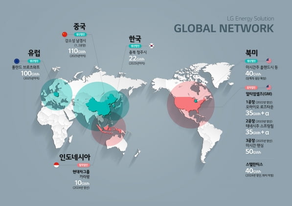 LG에너지솔루션 5각 생산체제 [자료=LG에너지솔루션 제공]