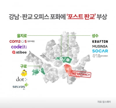 서울 성수,을지로,가산·구로 ‘포스트 판교’ 부상