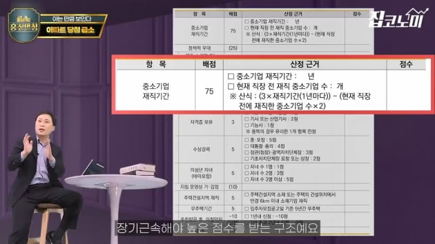 "왜 나만 안 되지?"…아파트 청약당첨 확률 높이는 법 [집코노미TV] 