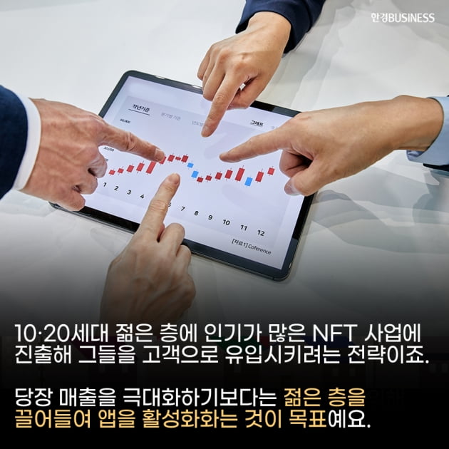 MZ고객 유입하기 위해 NFT 시장 진출하는 국내 카드사들 