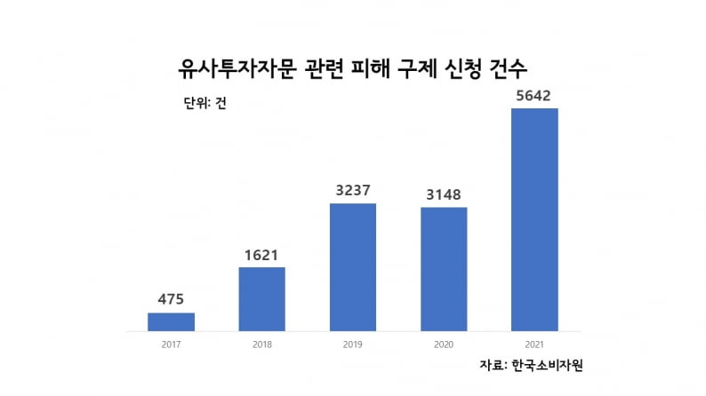 "유퀴즈 출연 강방천, 312% 수익"…문자 한 통에서 시작됐다  [최예린의 사기꾼 피하기]