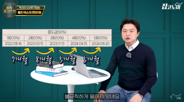 카지노 꽁머니 즉시지급 '끝판왕'…대출까지 가능한 '3억' 로또 송도 아파트 [집코노미TV]