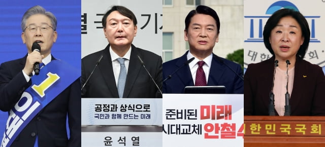 이재명 37%·윤석열 28%·안철수 14%…李 오차 밖 우세