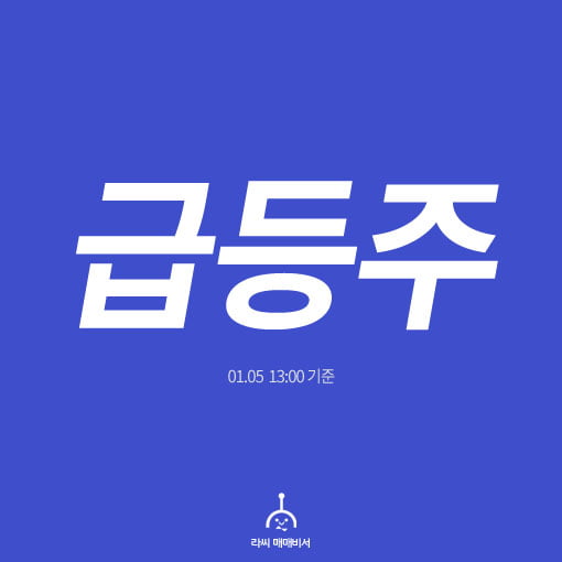 급등주 PICK 5 - 까뮤이앤씨, 유틸렉스, 안랩...