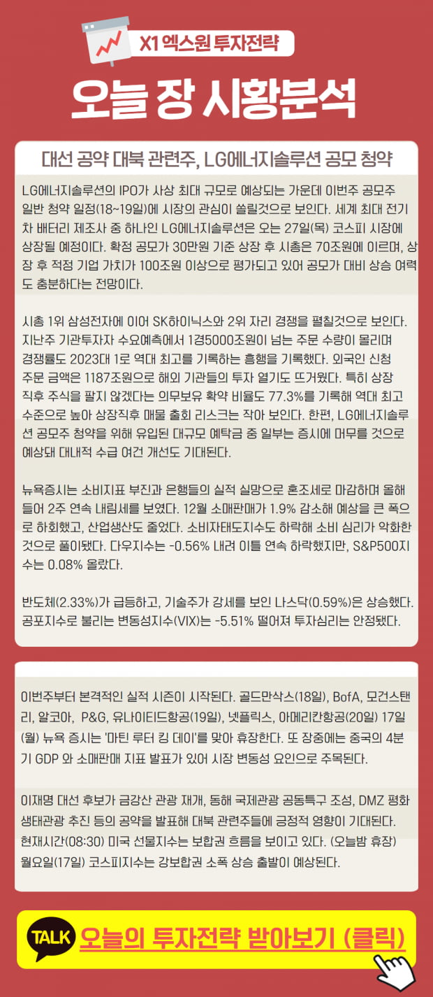 한눈에 확인하는 오늘 장 투자전략!