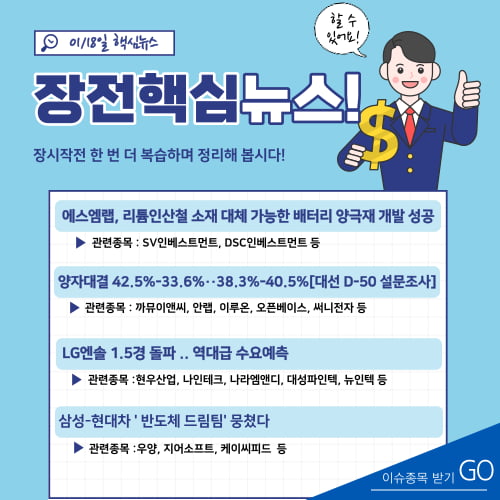 [주식시황] 오늘 급등테마주 미리CHECK!