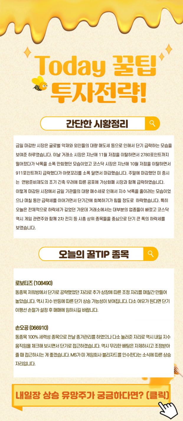  오늘 장 시황정리 및 내일 장 투자전략 공개!