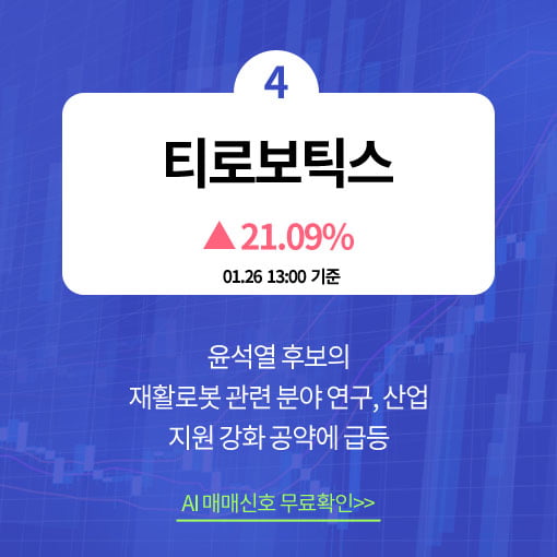 오후장 급등주 PICK 5 - 푸른기술, 에너토크, 대원전선...