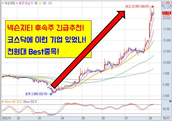 신용평가기관 신용등급 상향!