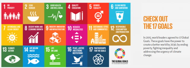 2015년에는 세계 지도자들이 17개의 글로벌 목표에 합의했다. / 출처 UN