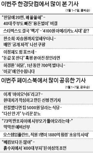 [클릭! 한경] 당근마켓 대리인증 이용 사기 많다는데… 