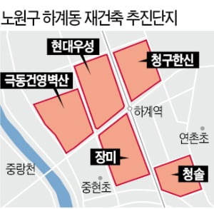 하계동 '청솔' 재건축 시동…첫 관문 예비안전진단 통과