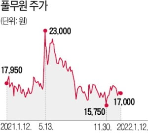 [단독]삼성이 택한 '급식 맛집' 풀무원, 현대차도 뚫었다