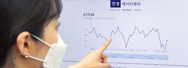 < 한경닷컴 데이터센터서 확인 > 국내 주요 혁신기업을 모아 놓은 첫 주가지수인 ‘KEDI 혁신기업ESG30’에 대한 투자자들의 관심이 높아지고 있다. 이 지수는 한경닷컴 홈페이지의 데이터센터 메뉴에서 실시간으로 확인할 수 있다.   /허문찬 기자 