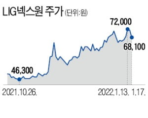 천궁 4조 수출…K방산, 올해 100억弗 뚫는다