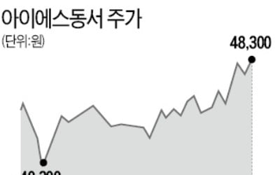 IS동서, 폐기물 업체 또 품었다