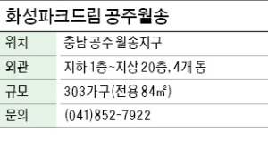 화성파크드림 공주월송, 수려한 조경 자랑…1층·최상층 펜트하우스로