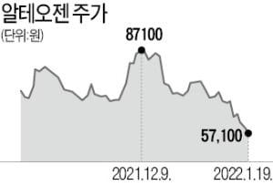 알테오젠 '피하주사 약물' 임상