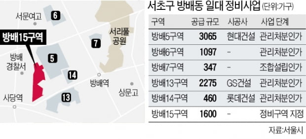 규제 풀린 방배15구역, 25층 아파트 들어선다