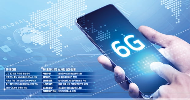 "6G 시대를 지배하라"…불붙은 기술·인재 확보전