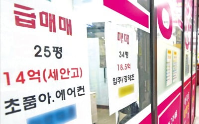 "금리상승에 장사 없네"…서울 아파트 20개월 만에 하락
