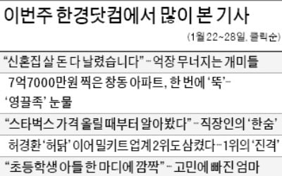  신혼집 살 돈 다 날려…개미들 '눈물'