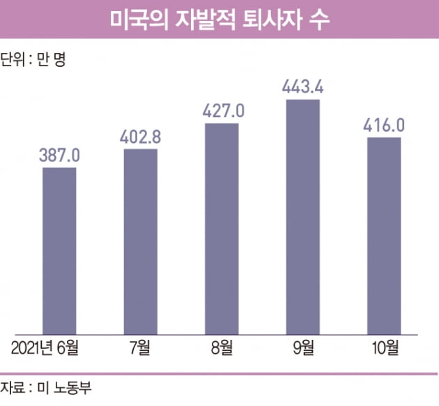 새해 급등한 가구·치즈값…美 의회·Fed 흔들다 [글로벌 현장] 