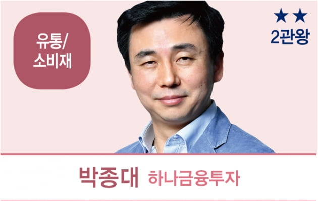 베스트 애널리스트 2022 투자전략…증권·인터넷·유통·소비재·엔터·미디어