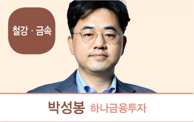 베스트 애널리스트 2022 투자전략…철강·섬유·건설·지주·스몰캡