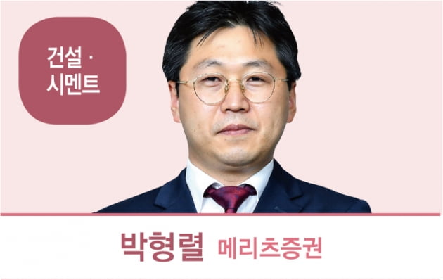 베스트 애널리스트 2022 투자전략…철강·섬유·건설·지주·스몰캡