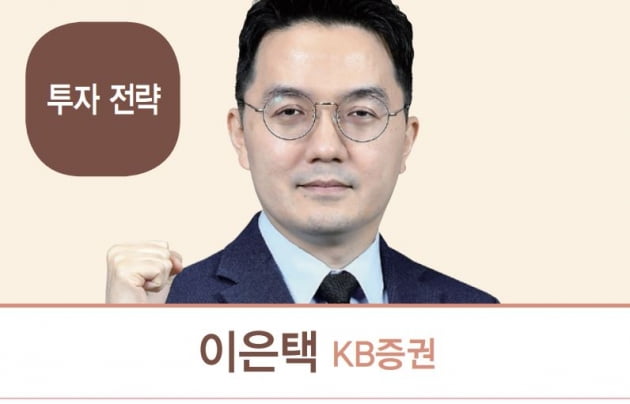 베스트 애널리스트 2022 투자전략…퀀트·시황·파생·선진국·신흥국