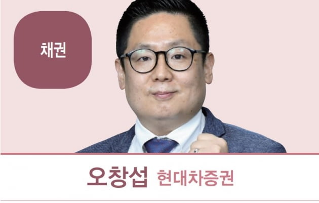 베스트 애널리스트 2022 투자전략…채권·자산배분·ETF·원자재·ESG