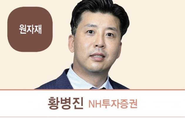 베스트 애널리스트 2022 투자전략…채권·자산배분·ETF·원자재·ESG