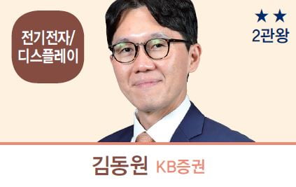 베스트 애널리스트 2022 투자전략…반도체·전자·디스플레이·통신·장비