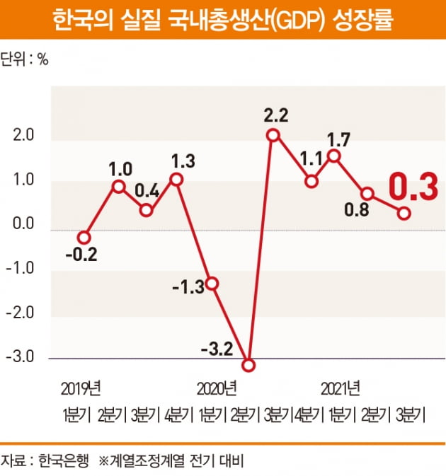 1200원대 진입한 원·달러 환율, 미·중 움직임에 달렸다[한상춘의 국제경제 심층 분석]