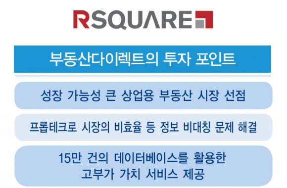 “낙후된 부동산 시장에서 기회…발품 팔며 15만 건 데이터 모았죠”